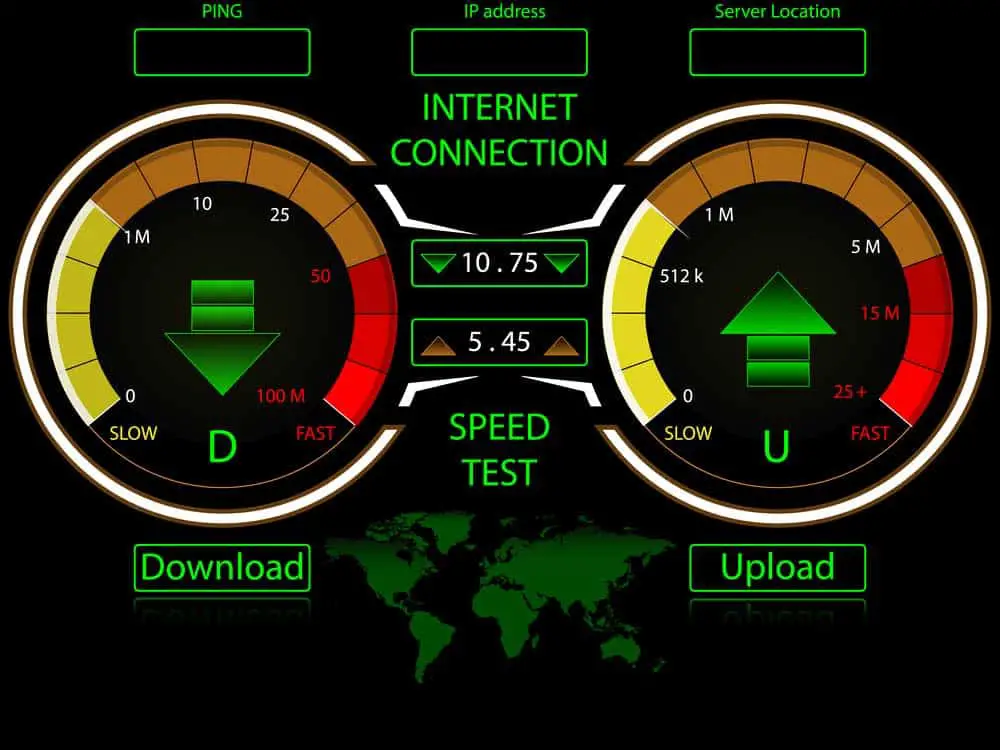 An internet speed test. 