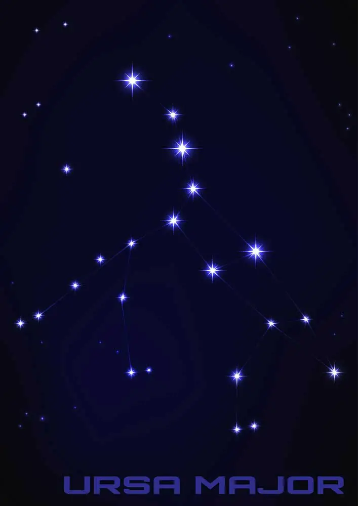 Ursa major constellation