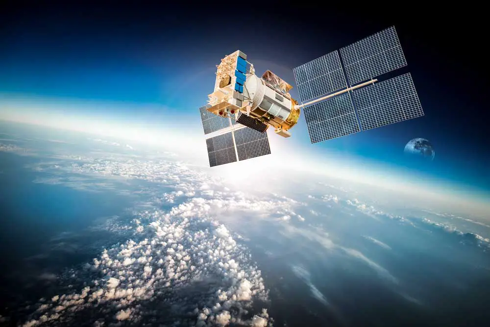 Space satellites orbiting around the earth