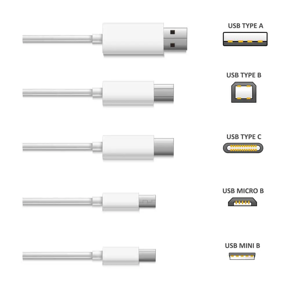 USB cable types