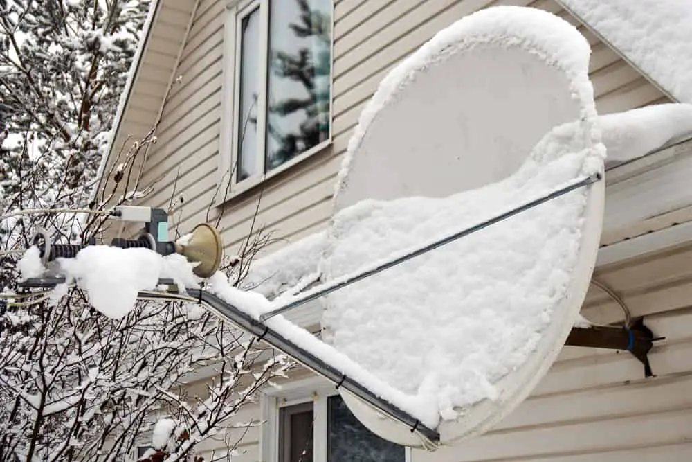 A Satellite Antenna Dish Covered with Snow. 