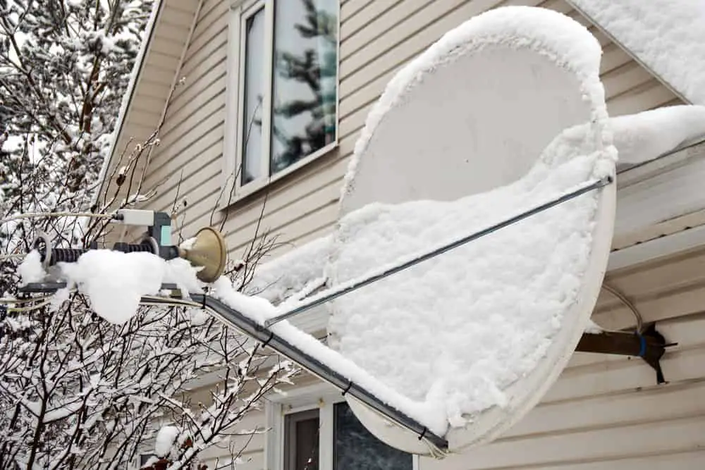 A Satellite Antenna Dish Covered with Snow.