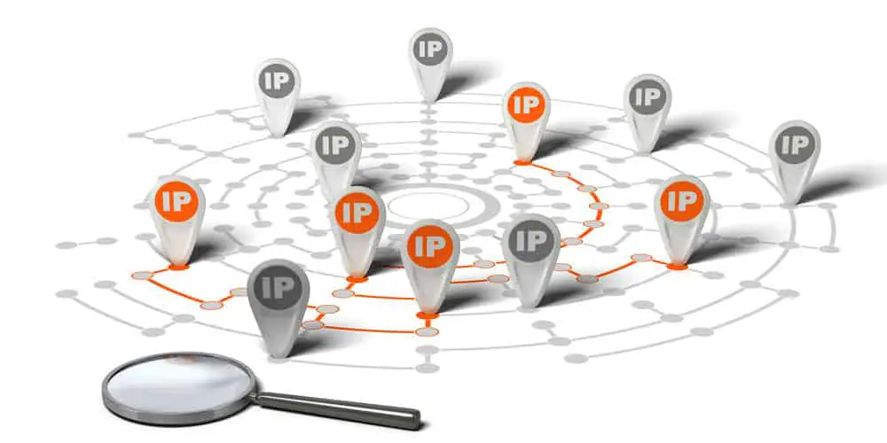 IP tracking