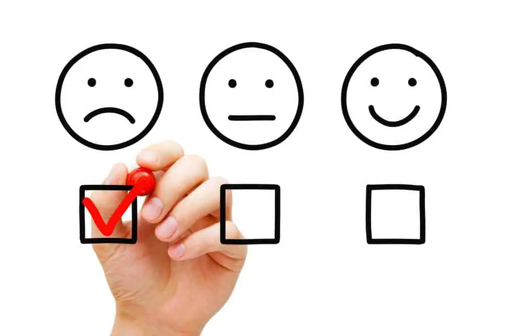 Negative customer feedback survey