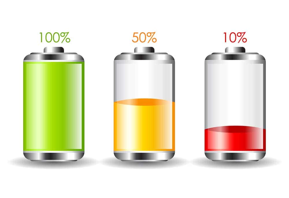 Illustrating Battery Drain. 